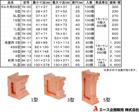 総合カタログ掲載 万能金具 寸法変更のお知らせ