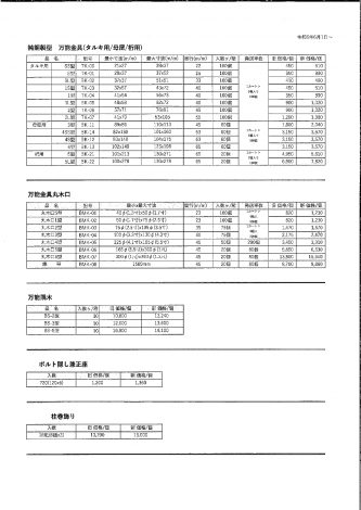 万能金具価格改定